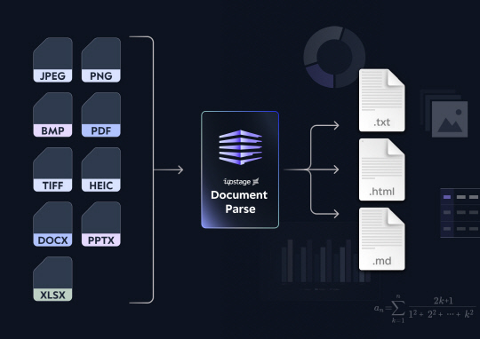 ¾÷½ºÅ×ÀÌÁö, Â÷¼¼´ë OCR¸ðµ¨ Document Parse °ø°³ ¾÷½ºÅ×ÀÌÁö, Â÷¼¼´ë OCR¸ðµ¨ Document Parse °ø°³